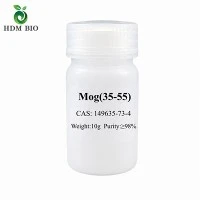 Myelin Oligodendrocyte Glycoprotein 35-55